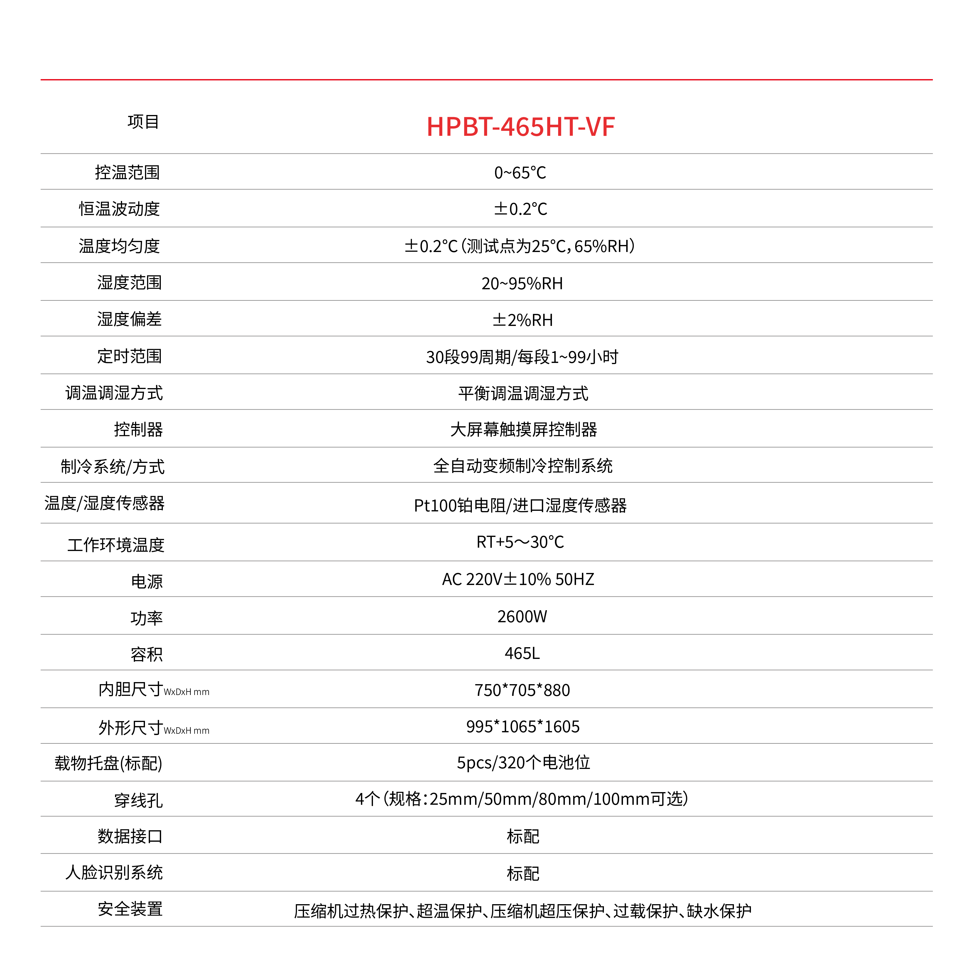 電池測(cè)試_畫(huà)板 1.png